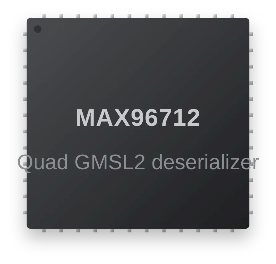 MAX96712 quad GMSL2 deserializer